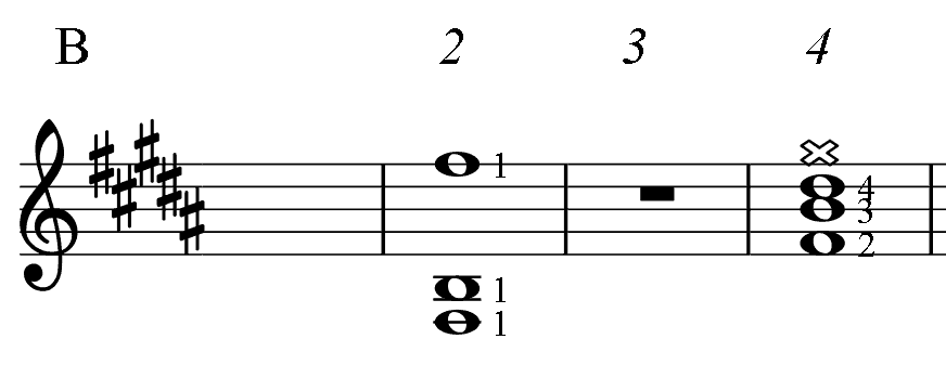 A major chord, B chord guitar