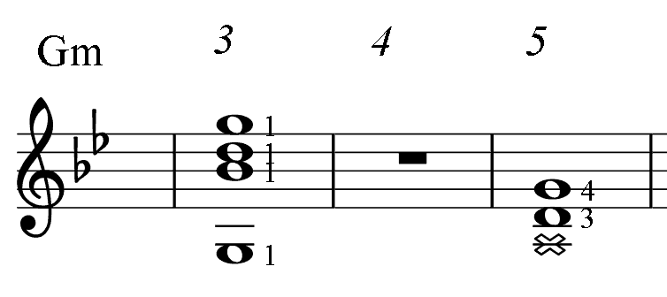 G minor fingering pattern