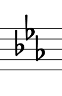 Eb-Cm  key signature