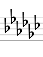 Gb-Ebm  key signature