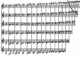Notes on Guitar frets