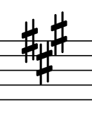 A-F#m  key signature